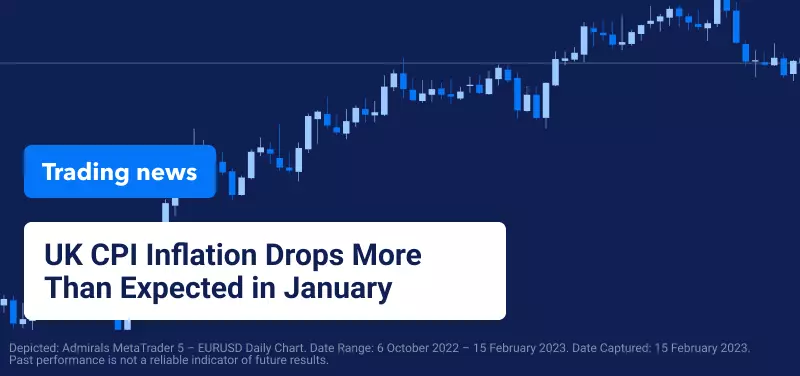 UK CPI Inflation Drops More Than Expected in January