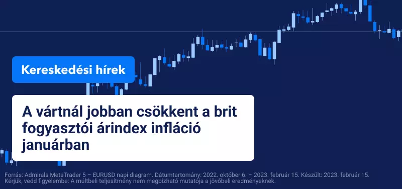 A vártnál jobban csökkent a brit fogyasztói árindex infláció januárban