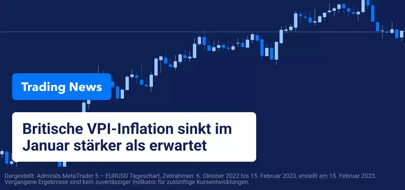 Britische VPI-Inflation sinkt im Januar stärker als erwartet