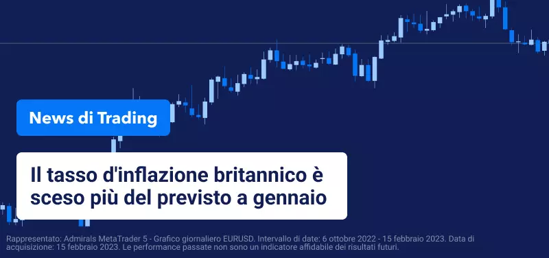 Il tasso d'inflazione britannico è sceso più del previsto a gennaio