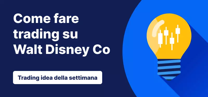 Trading su Disney dopo i risultati del 1° trimestre