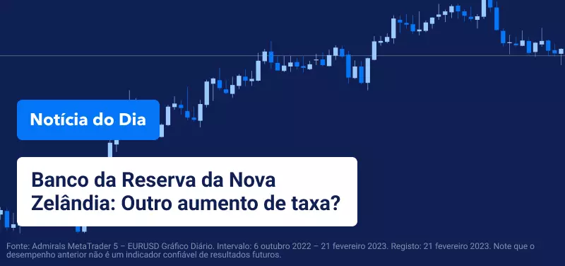 Banco da Reserva da Nova Zelândia: Outro aumento de taxa?