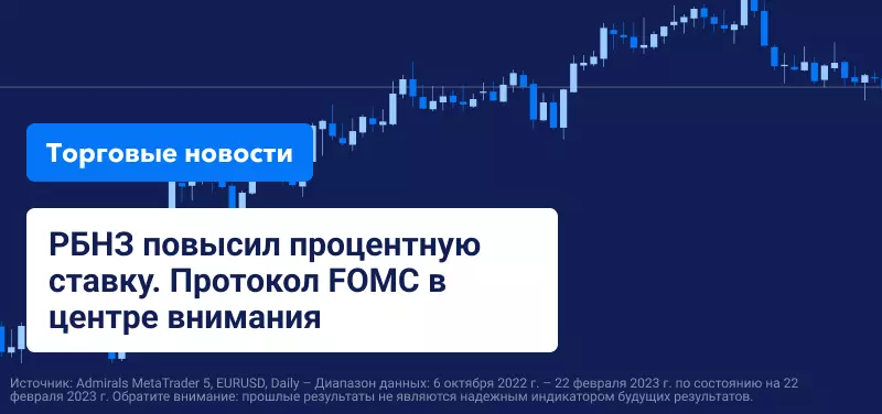 РБНЗ повысил процентную ставку. Протокол FOMC в центре внимания