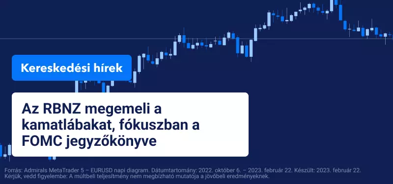 Az RBNZ megemeli a kamatlábakat, fókuszban a FOMC jegyzőkönyve