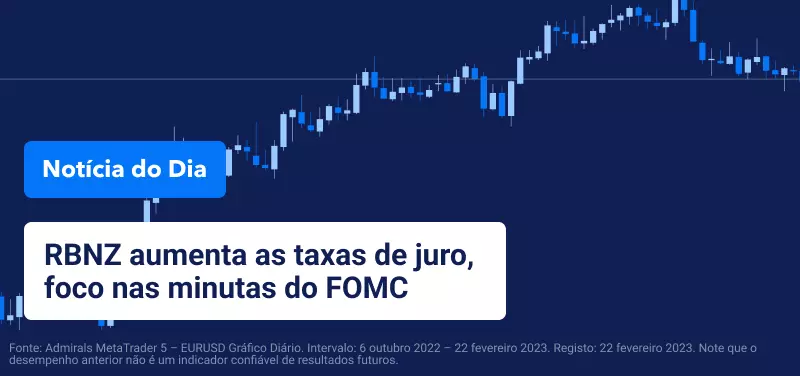 RBNZ aumenta as taxas de juro, foco nas minutas do FOMC