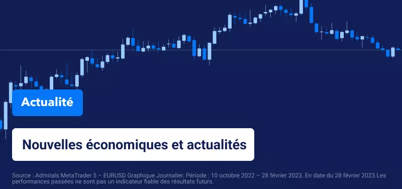 Perspectives Boursières Hebdomadaires – Les Marchés se Focalisent sur le PIB Australien et l'IPCH de la Zone Euro