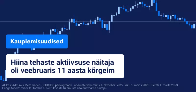 Hiina tehaste aktiivsuse näitaja oli veebruaris 11 aasta kõrgeimal tasemel