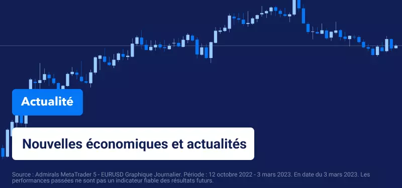 Perspectives Boursières Hebdomadaires – Focus sur le Rapport NFP et les Décisions sur les Taux d'Intérêt
