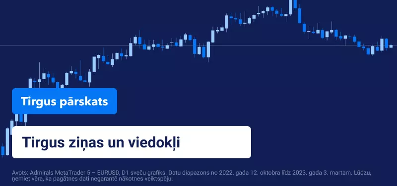 Tirgus uzmanības centrā NFP un procentu likmes