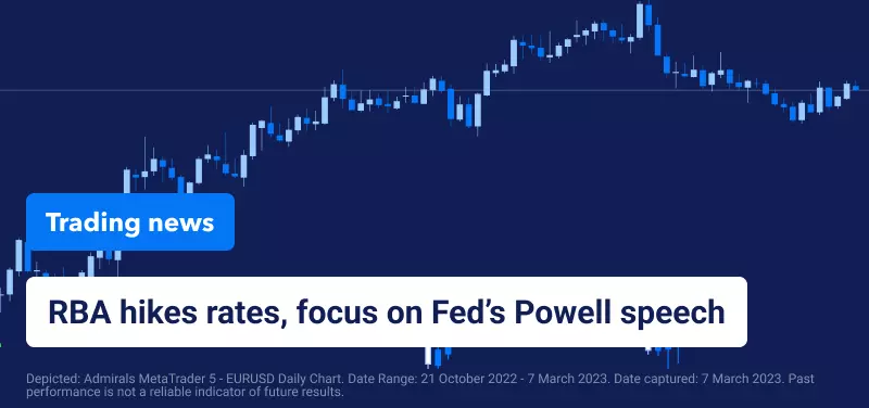 RBA hikes rates, focus on Fed’s Powell speech