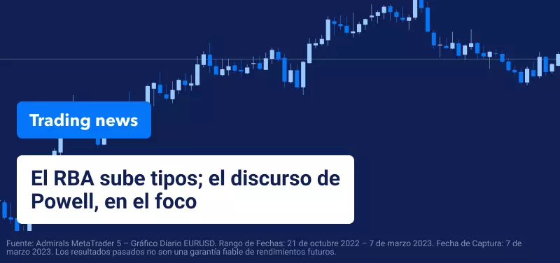 El RBA sube tipos; el discurso de Powell, en el foco