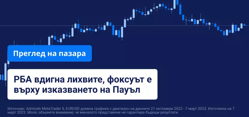 РБА вдигна лихвите, фоксуът е върху изказването на Пауъл