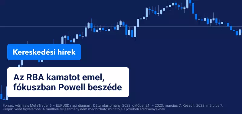 Az RBA kamatot emel, fókuszban Powell beszéde