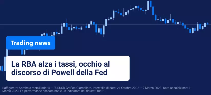 La RBA alza i tassi, occhio al discorso di Powell della Fed