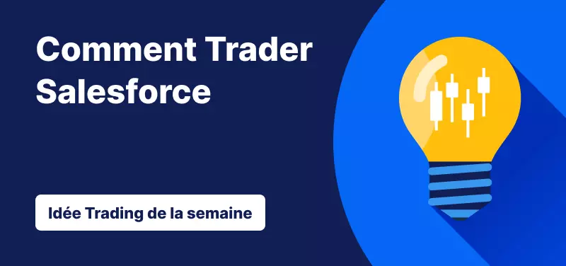 Trader l'Action Salesforce suite aux Résultats du T4