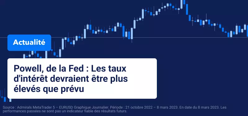 Powell : Les Taux d'Intérêt Devraient Être Plus Élevés Que Prévus