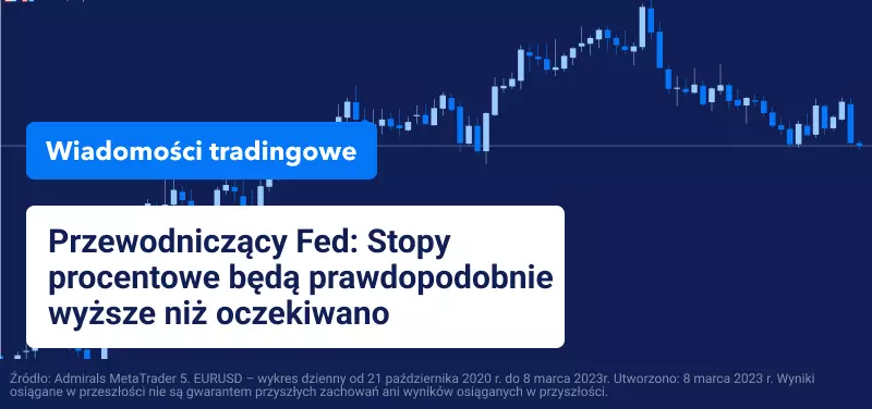 Przewodniczący Fed: Stopy procentowe będą prawdopodobnie wyższe niż oczekiwano