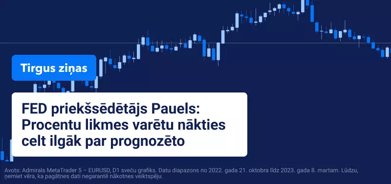 FED priekšsēdētājs Pauels: Procentu likmes varētu nākties celt ilgāk par prognozēto