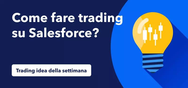 Trading su Salesforce dopo i guadagni del quarto trimestre