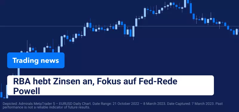 RBA hebt Zinsen an, Fokus auf Fed-Rede Powell