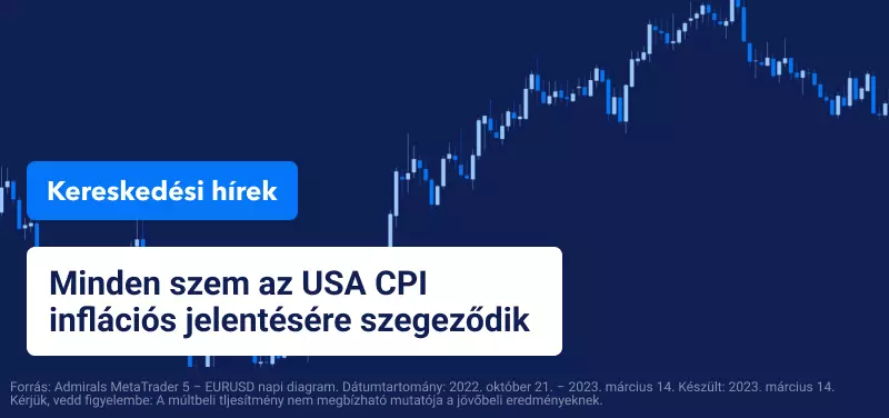 Minden szem az USA CPI inflációs jelentésére szegeződik