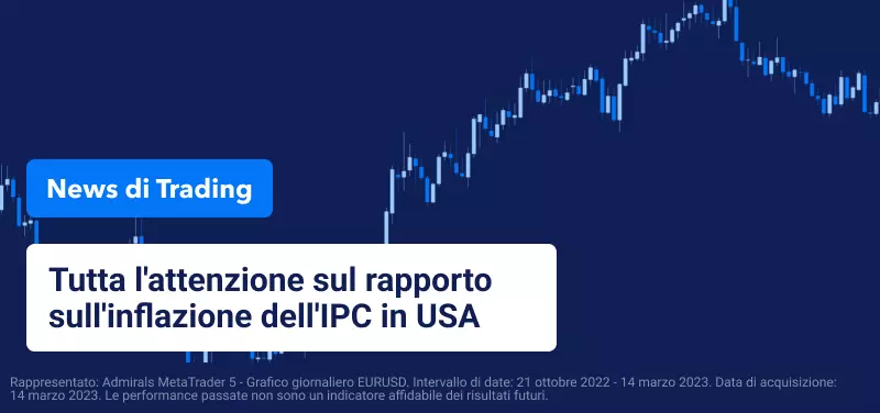Tutta l'attenzione sul rapporto sull'inflazione dell'IPC statunitense