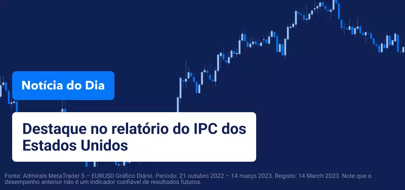 Relatório do IPC dos Estados Unidos