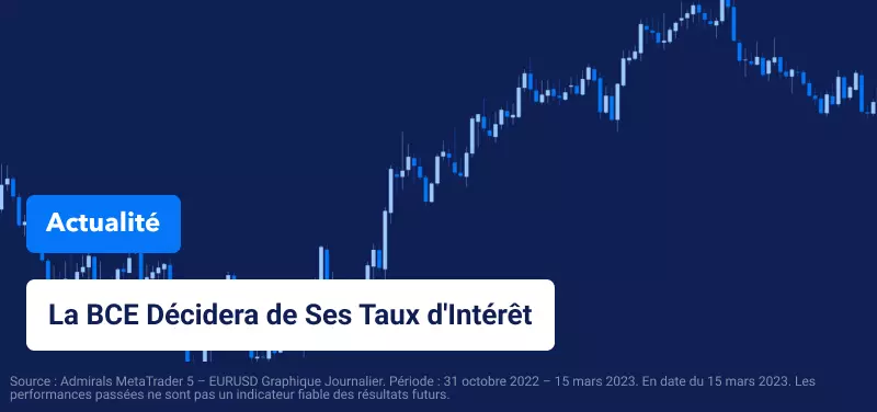 La BCE se Prononce sur les Taux d'Intérêt