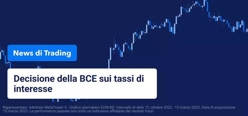 Decisione della BCE sui tassi di interesse