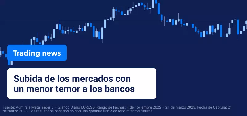 Los mercados, al alza con el temor a los bancos en descenso