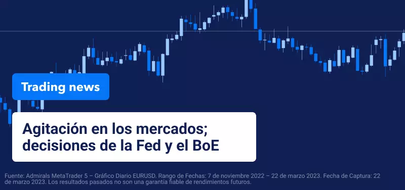 Decisiones cruciales de la Fed y el BoE en un contexto de agitación de los mercados