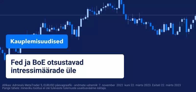 Fed ja BoE otsustavad intressimäärade üle