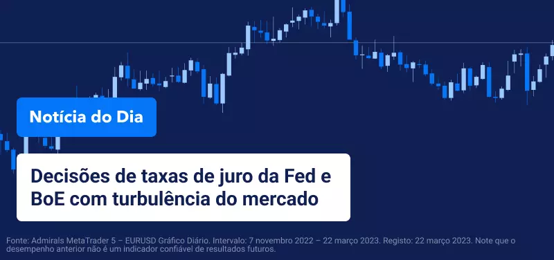 Decisões de taxas de juro da Fed e BoE com turbulência do mercado