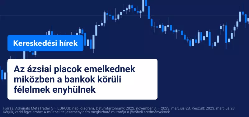 Az ázsiai piacok emelkednek miközben a bankok körüli félelmek enyhülnek