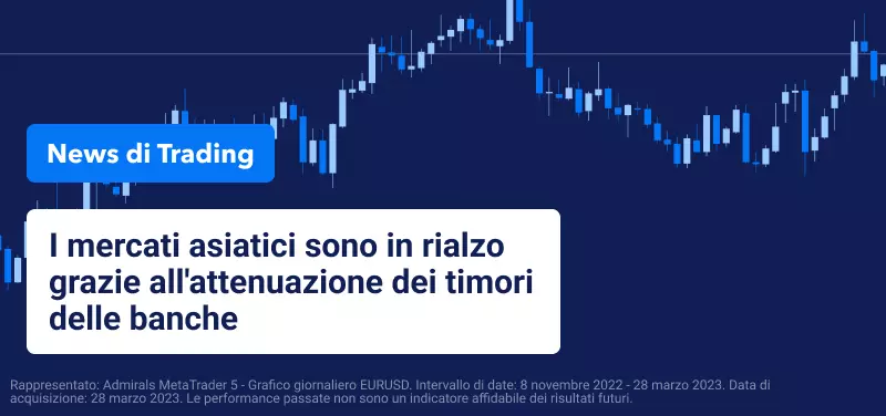 I mercati asiatici sono in rialzo grazie all'attenuazione dei timori delle banche