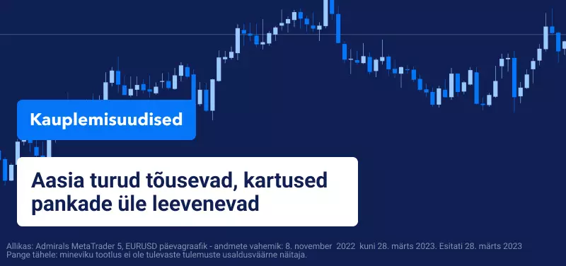 Aasia turud tõusevad, kartused pankade üle leevenevad