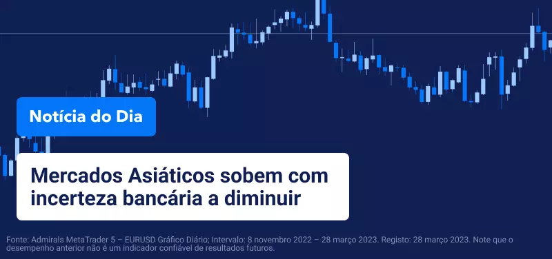 Mercados Asiáticos sobem com incerteza bancária a diminuir