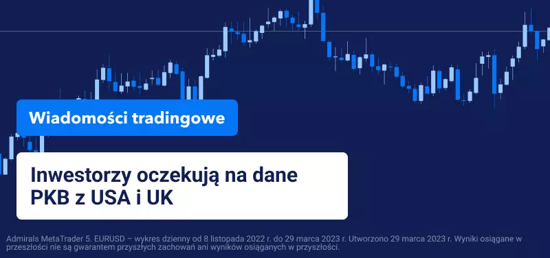 Inwestorzy oczekują na dane PKB z USA i UK