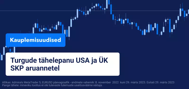 Turgude tähelepanu USA ja ÜK SKP andmetel