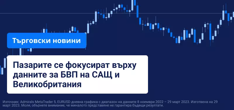 Пазарите се фокусират върху данните за БВП на САЩ и Великобритания