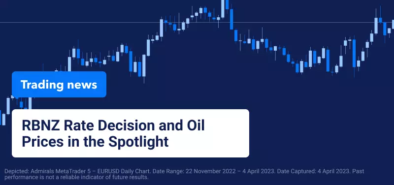 RBNZ Rate Decision and Oil Prices in the Spotlight