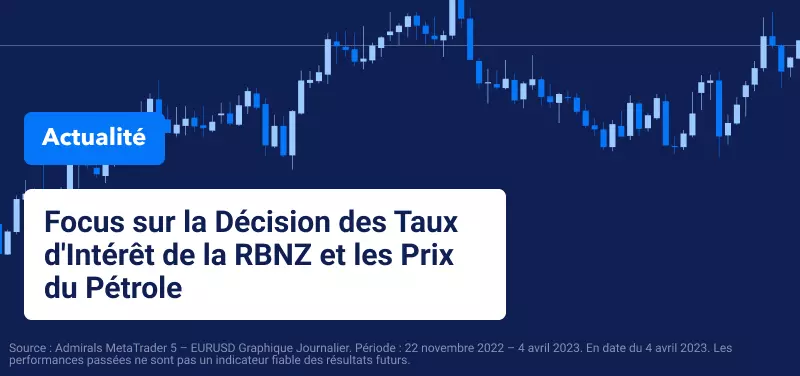 Focus sur la Décision des Taux d'Intérêt de la RBNZ et les Prix du Pétrole
