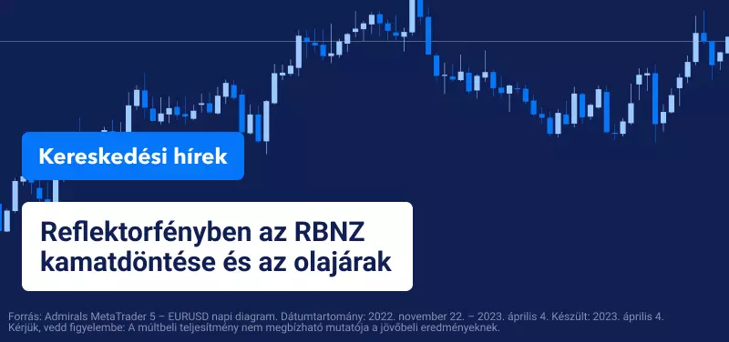 Reflektorfényben az RBNZ kamatdöntése és az olajárak