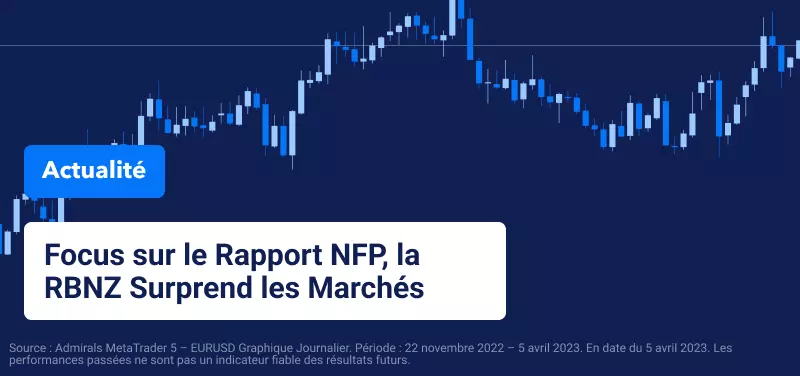 Focus sur le Rapport NFP, la RBNZ Surprend les Marchés