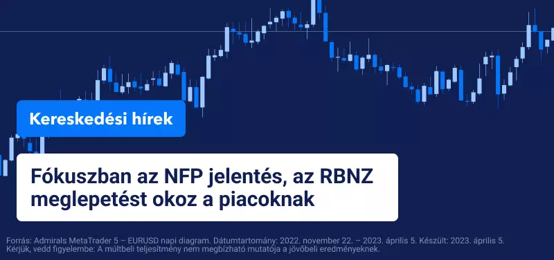 Fókuszban az NFP jelentés, az RBNZ meglepetést okoz a piacoknak