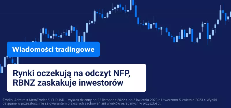 Rynki oczekują na odczyt NFP, RBNZ zaskakuje inwestorów