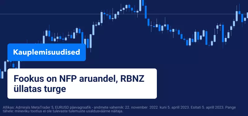 Fookus on NFP aruandel, RBNZ üllatas turge