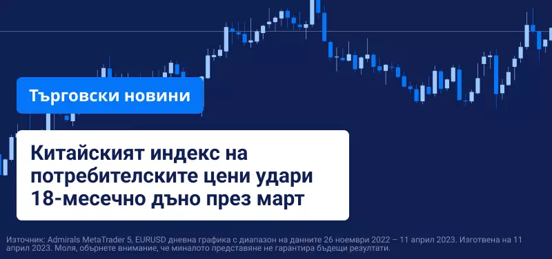 Китайският индекс на потребителските цени удари 18-месечно дъно през март