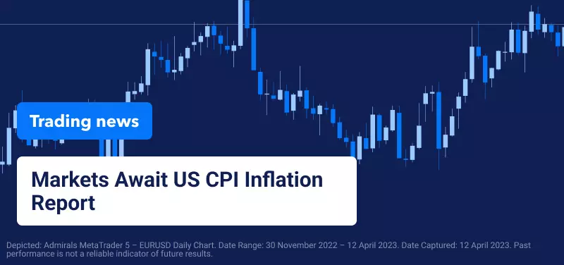 Markets Await US CPI Inflation Report