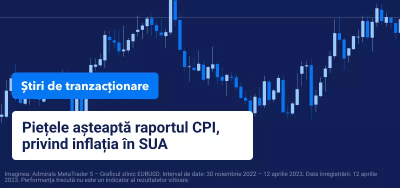 Piețele așteaptă raportul CPI, privind inflația în SUA